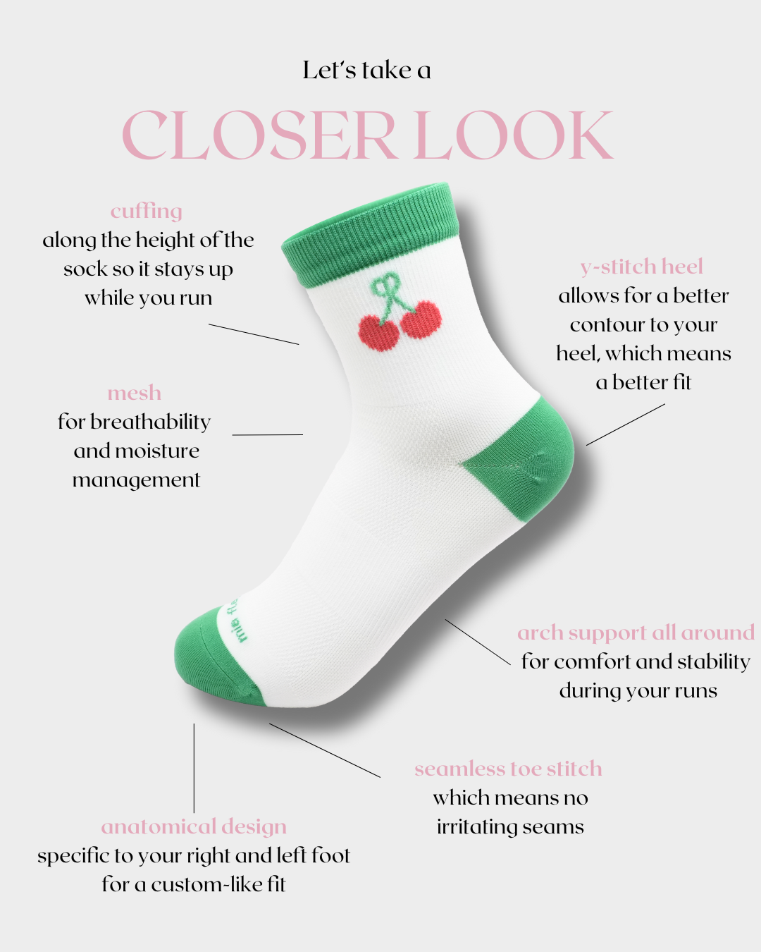Classic Cherry Women's Running Socks | Ultra Light Quarter Socks