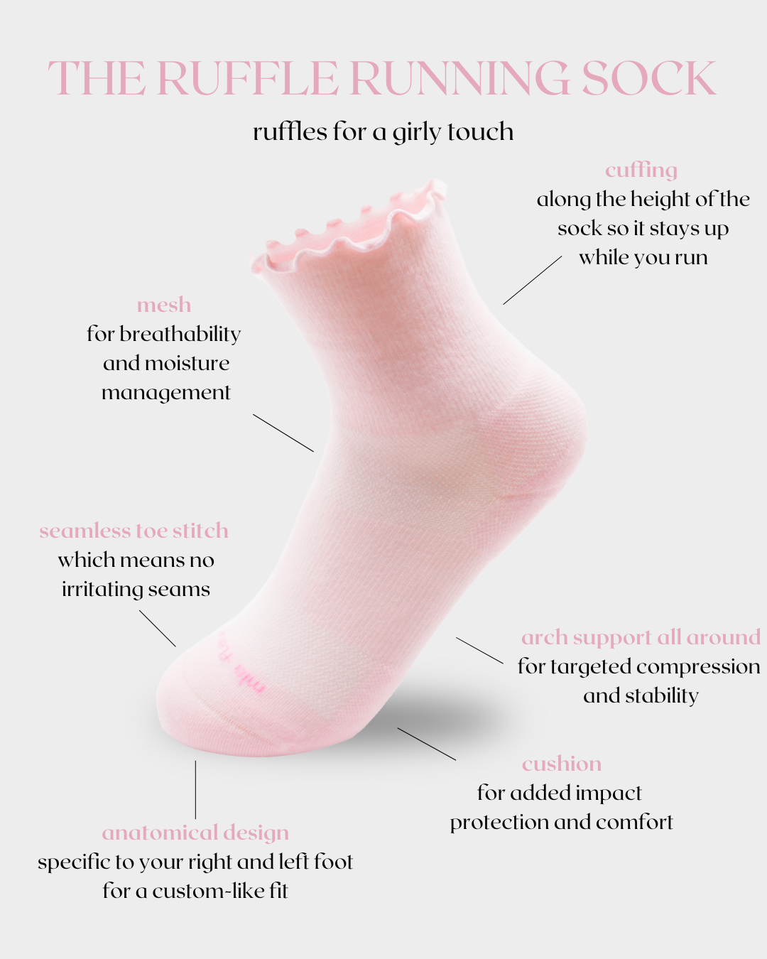 Frill Running Socks