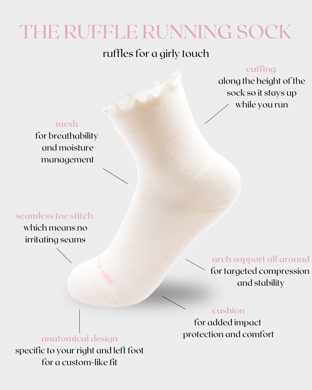 White Frill Run Socks